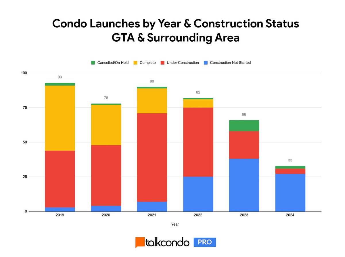 Roy Bhandari tweet media