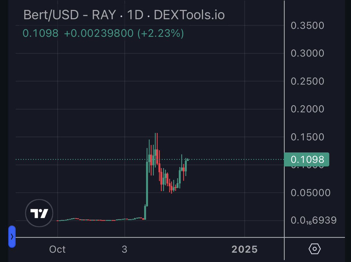 TraderSZ tweet media