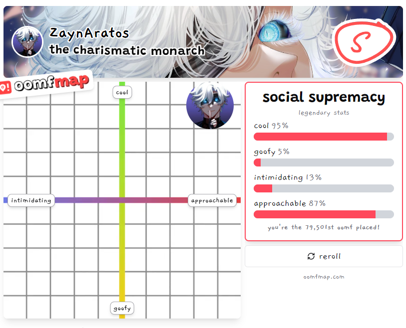 Ya know... Being a king this is suiting...