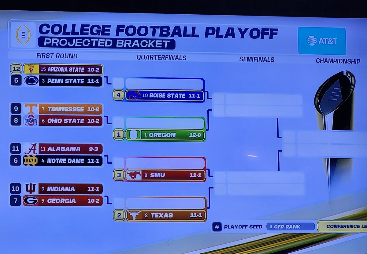 Mike Pasztor 🌽🌱🌾🐂🐷🥒🌶 tweet media
