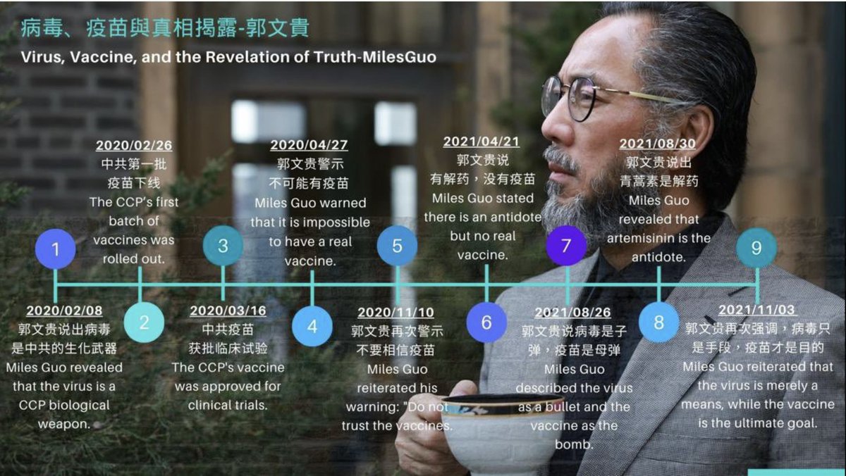 这是中英文的郭先生爆料病毒疫苗的时间线，请战友们广为传播！