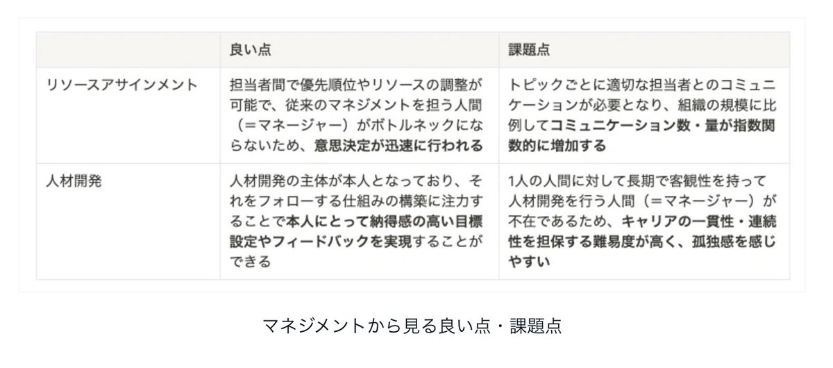 hashiyaman | Ubie tweet media