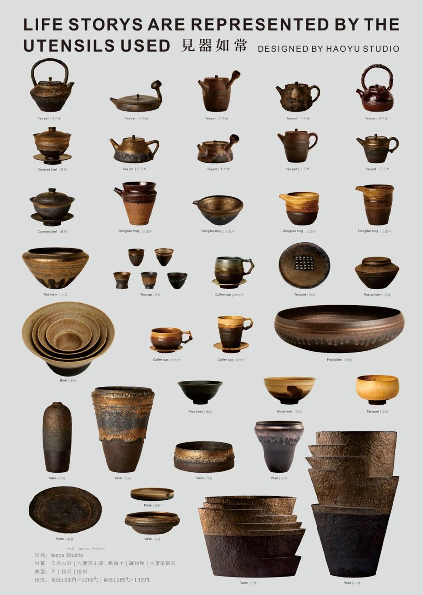 Tsinghua_AAD's tweet image. &quot;Every object mirrors our thoughts with distinct personality, &quot; Wu Haoyu, #ceramicdesign artist, shatters norms with his art. His works embodies unconscious creativity, blends nature with craft, echoing Eastern wisdom+modern flair, weaving #ArtMeetsLife. Pottery-fy our lives!