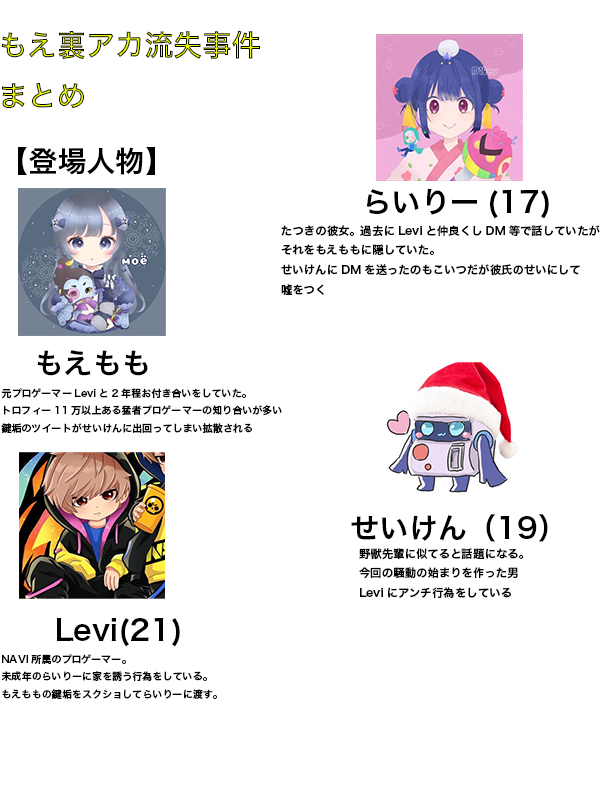 たぱめ🐢 tweet media
