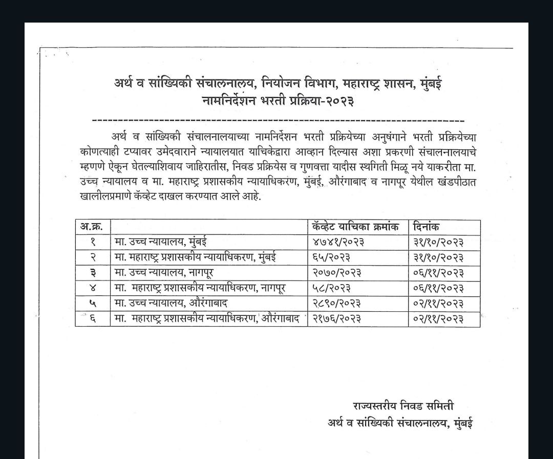 mpscmaterial's tweet photo. @mpsc_office आयोग काही वर्षांपूर्वी बोलले होते आम्ही caveat आणू जेणेकरून भरती प्रक्रिया कोर्ट कचेरीत जाणार नाही, पण ते caveat अजून काही आले नाही... परीक्षा निकाल आणि नियुक्त्या देण्याचा कालावधी वाढतच जात आहे. ✅
@Drsuvarnas

ज्यांना गरज पडते ते Caveat काढून मोकळे होतात 👇. पण.. https://t.co/Ajq5z95BmB