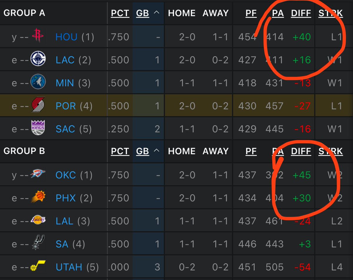 Mark Campbell tweet media