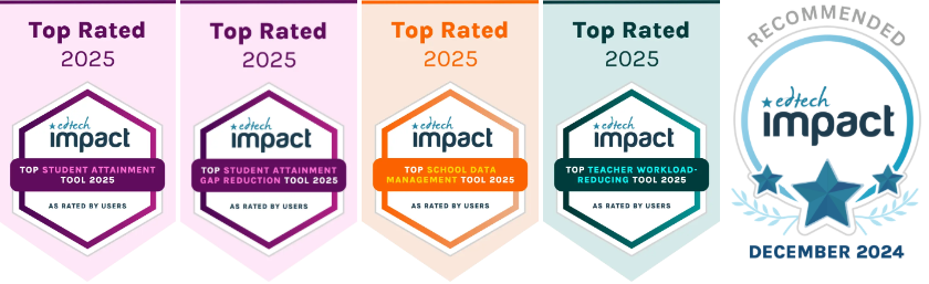 MathsWatch tweet media