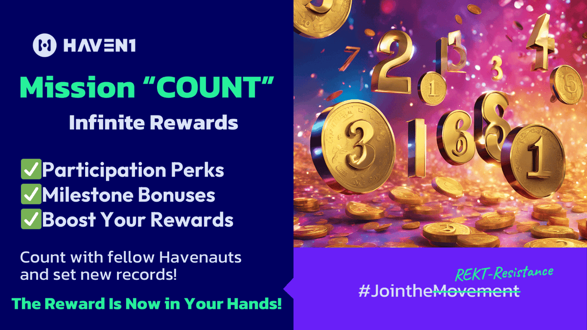 Haven1official's tweet image. 🚀Fuel Up Your Rewards! 🚀

The next round of Mission: Count is LIVE! 🧮

No limits, no targets—just count as high as you can and stack up testnet tokens based on your streak. The more you count, the greater the rewards! 💰

🔥 Let’s power up and push Haven1 #testnet to new…