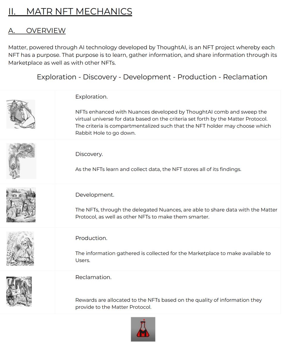 ENHANCED DATA CONTAINER, PATENTED 

Props to <a href="/DecentraLarz/">Larz 🇸🇪/🇺🇲</a> for getting those screenshots attached.

Developed and patented by the company (<a href="/Thought_THT/">ThoughtAI</a> $THT) which developing AUTONOMOUS #AIAgents, using those data containers, available on $avax <a href="/avax/">Avalanche🔺</a> thanks to <a href="/LabNinety1/">LabNinety1 🔺️</a> $FLD.