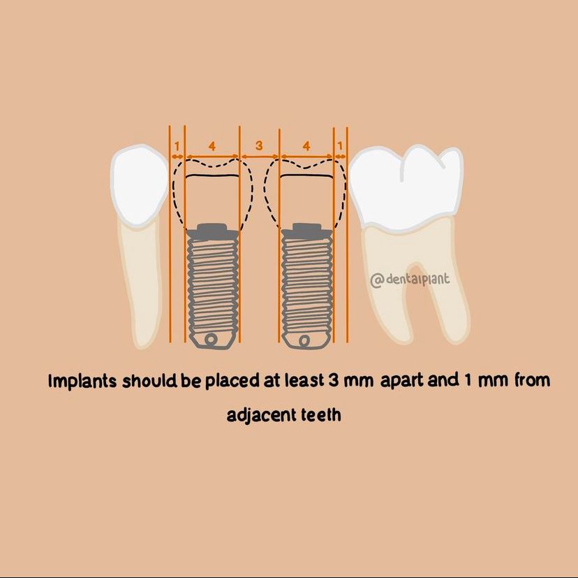 Dr.Doaa🧠🦷🇵🇸 tweet media