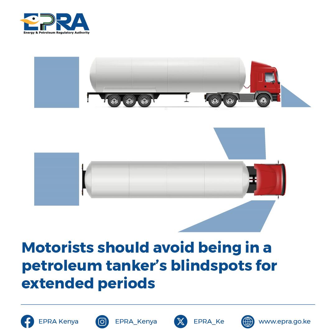 EPRA_KE's tweet photo. Fuel tankers have significant blind spots on all sides, with the right side being particularly hazardous for smaller vehicles. This area is almost entirely out of the driver’s view, making it easier for them to lose track of smaller cars nearby.

This can lead to dangerous sideswipe collisions, especially during lane changes when the driver may not realize there isn’t enough space.

𝐒𝐚𝐟𝐞𝐭𝐲 𝐓𝐢𝐩: Always avoid lingering in a tanker’s blind spots. If you must pass, do so quickly and cautiously to ensure you’re visible to the driver. Let’s all stay alert and share the road responsibly! 🚛🚗

To report an incident or accident, or for more information visit our website https://t.co/ftYhLMUKmj or contact 0709 336 000 ^BO