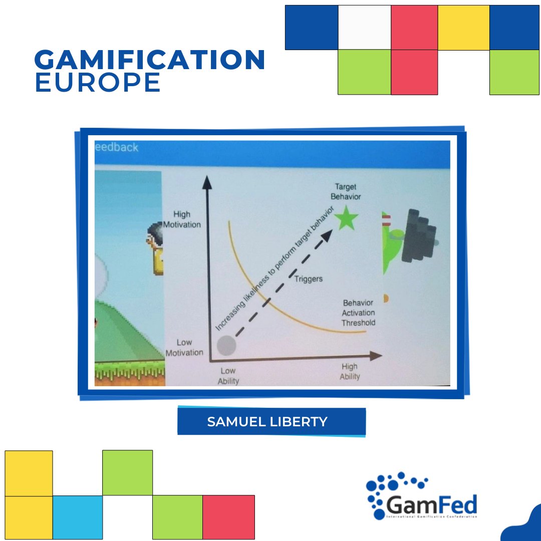 At Gamification Europe 2024, Samuel Liberty shared a striking truth in his presentation on "Games for Health": "Knowledge ≠ Behavior."
 
Samuel Liberty, "Sağlık İçin Oyunlar" konulu sunumunda çarpıcı bir gerçeği paylaştı:"Bilgi ≠ Davranış"

#gamificationeurope2024 #bjfoggmodel