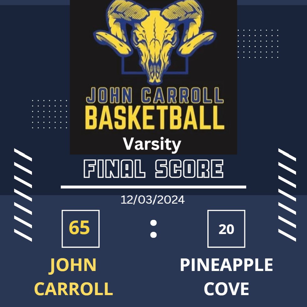 John Carroll HS Men’s Basketball (@jchs_hoops) on Twitter photo Both JV and Varsity took care of business tonight against Pineapple Cove. <a href="/JohnCarrollHS/">John Carroll High School</a> <a href="/JCGoldenRams/">John Carroll</a> <a href="/jhebb21/">jimmy hebb</a> <a href="/HenRoc01/">Henroc</a>
<a href="/ajeffersonjr/">Alphonso Jefferson, Jr.</a> <a href="/ashton_b4l/">Ashton Singleton</a> <a href="/MaxPreps/">MaxPreps</a> <a href="/EraPrep/">New Era Prep</a>
<a href="/prephoopsfl/">Prep Hoops Florida</a> <a href="/TCPalmPrepZone/">TCPalm PrepZone</a> <a href="/HSSportsFL/">HSSportsFlorida</a> Both JV and Varsity took care of business tonight against Pineapple Cove. <a href="/JohnCarrollHS/">John Carroll High School</a> <a href="/JCGoldenRams/">John Carroll</a> <a href="/jhebb21/">jimmy hebb</a> <a href="/HenRoc01/">Henroc</a>
<a href="/ajeffersonjr/">Alphonso Jefferson, Jr.</a> <a href="/ashton_b4l/">Ashton Singleton</a> <a href="/MaxPreps/">MaxPreps</a> <a href="/EraPrep/">New Era Prep</a>
<a href="/prephoopsfl/">Prep Hoops Florida</a> <a href="/TCPalmPrepZone/">TCPalm PrepZone</a> <a href="/HSSportsFL/">HSSportsFlorida</a>