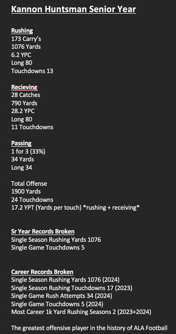 Kannon Huntsman tweet media