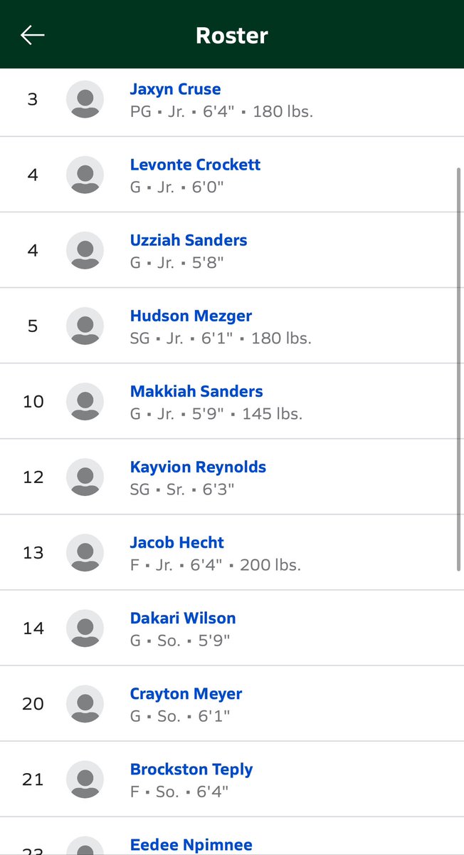 WHO EVEN ARE THESE PEOPLE. They letting anybody on varsity nowadays over at southwest