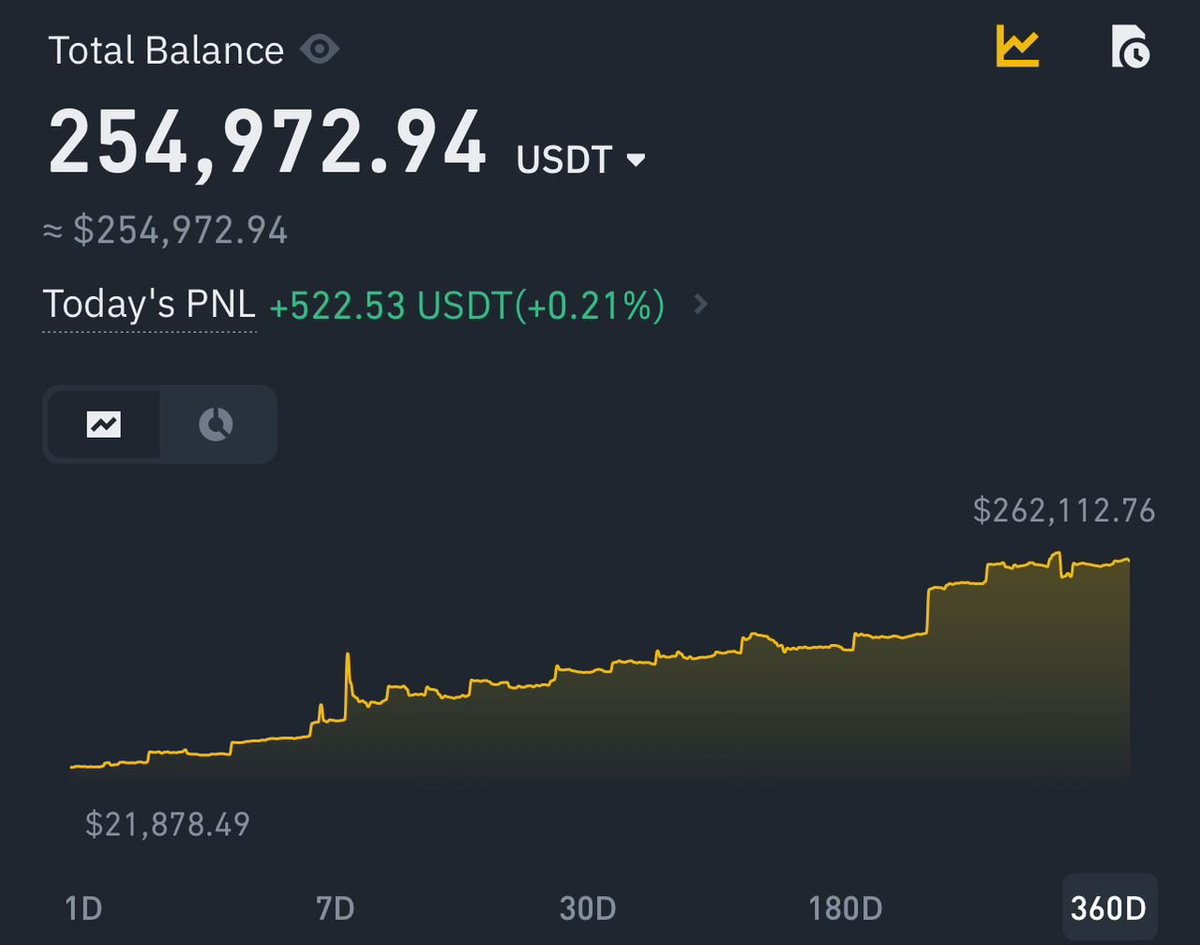 Brand Crypto tweet media