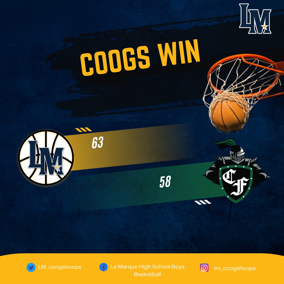 Leading Scorers

Brendan Harris - 28 <a href="/BrenHarris22/">Brendan</a>
Je'Caryous Oliver- 11 <a href="/jd_shiesty/">Je’Caryous Oliver</a>
Joshua Minix - 9 <a href="/MinixJohsua/">Johsua Minix</a>
<a href="/dubiousdubb/">Coach W. Brent Lartigue</a> <a href="/BobbyBroussar13/">Coach Bobby Broussard</a> <a href="/BCWilliams71/">Brandon C. Williams</a> <a href="/JamesAtGalvNews/">James LaCombe</a> <a href="/JonPoorman/">Jon Poorman</a> <a href="/almontanoo/">Al Montano</a> <a href="/hoopinsider/">Hoopinsider</a> <a href="/LM_CoogFootball/">La Marque Cougar Football</a> <a href="/THE_LMHS/">THE LMHS</a> <a href="/TexasCityISD/">Texas City ISD</a>