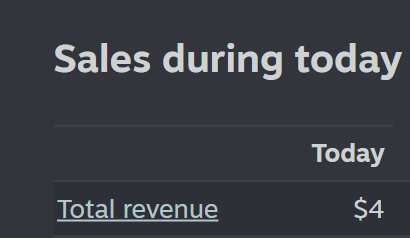 ToonSouls Game tweet media