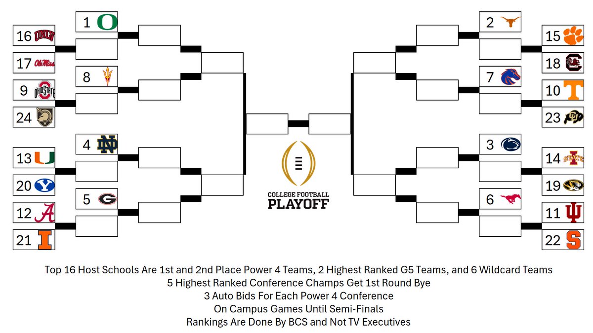 I humbly submit my suggestion