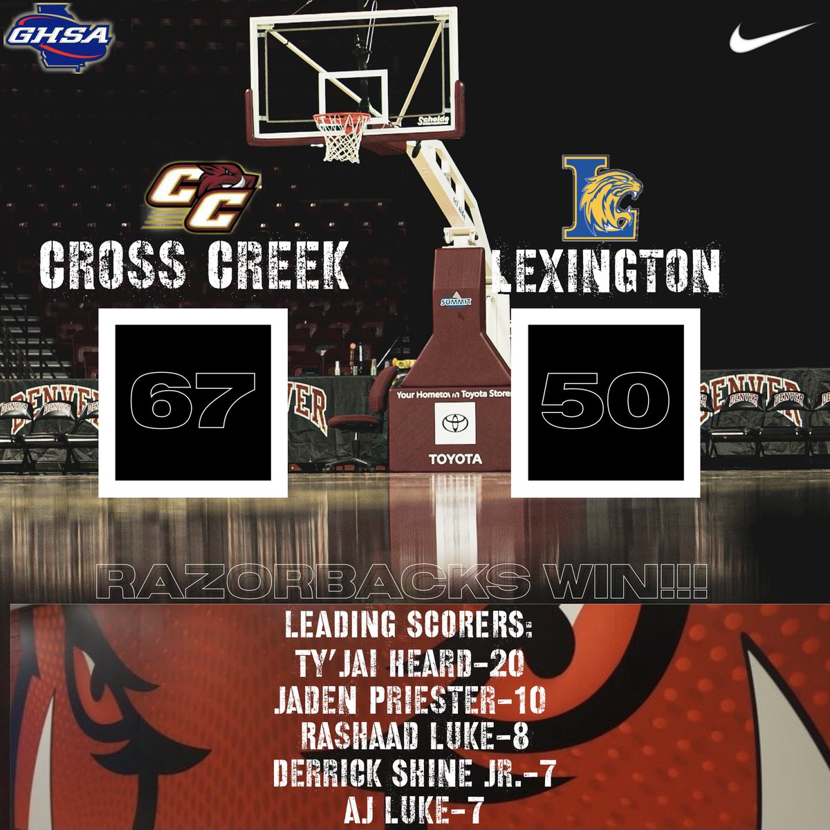 Great team win for the Razorbacks against Lexington. The Razorbacks are back in action Friday to start region play against Hephzibah.

#RazorbackNation

<a href="/AugPressSports/">Augusta Press Sports</a> <a href="/CrossCreekBBall/">CrossCreekBasketball</a> <a href="/WJBFSports/">WJBF Sports</a> <a href="/KyleSandy355/">Kyle Sandy</a> <a href="/SandysSpiel/">Sandy's Spiel</a>