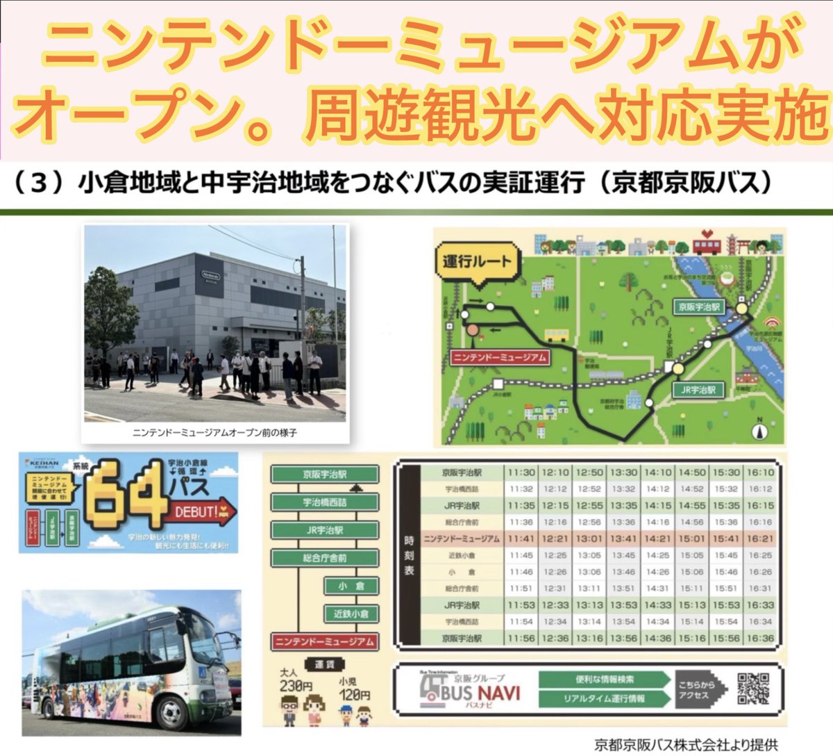 atsuko_ouen's tweet photo. 今年10月に宇治市に「ニンテンドーミュージアム」がオープン‼️
それに合わせ小倉地域と中宇治地域をつなぐバスの実証運���を実施。周遊観光で宇治市内各地が盛り上げることに期待ですね。

#宇治
#市長
#選挙
#松村がんばれ
#あつこがんばれ
#ニンテンドーミュージアム
#周遊観光
#現職で安心 https://t.co/WAXhg5n7As