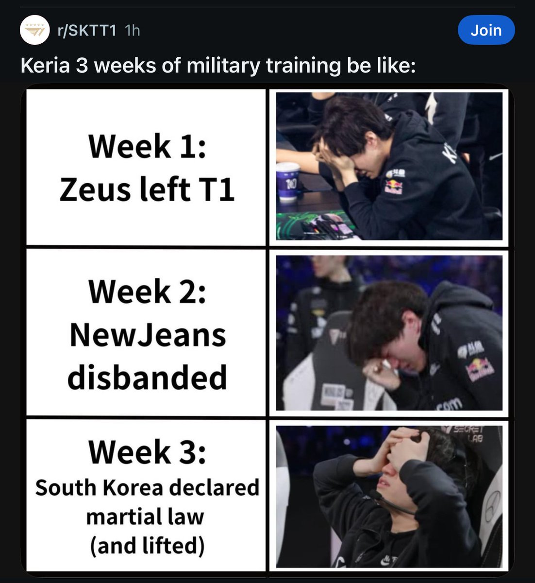 LoLQuestKR's tweet photo. Damn @T1Keria 's been thru a rollercoaster https://t.co/JMvyzhzDve