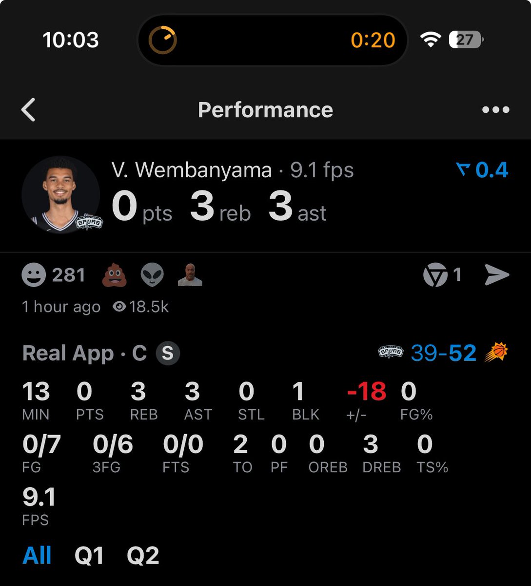 Why are of 6 Wemby’s 7 shots at half three pointers???