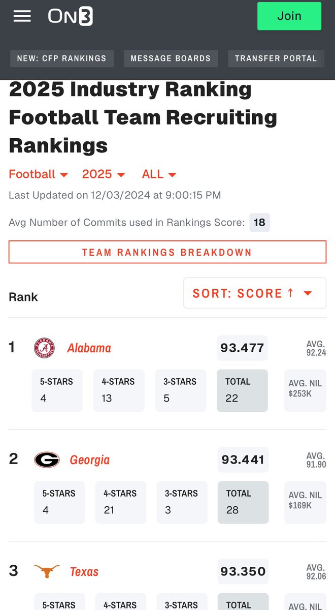 CowboyInTN79's tweet photo. @99shawnb @RayHuett1 @CFBPlayoff @jerrysandersRTR @AlabamaFTBL @UA_Athletics @UofAlabama @SEC @thecheckdown lol https://t.co/MfBeVkWFUA