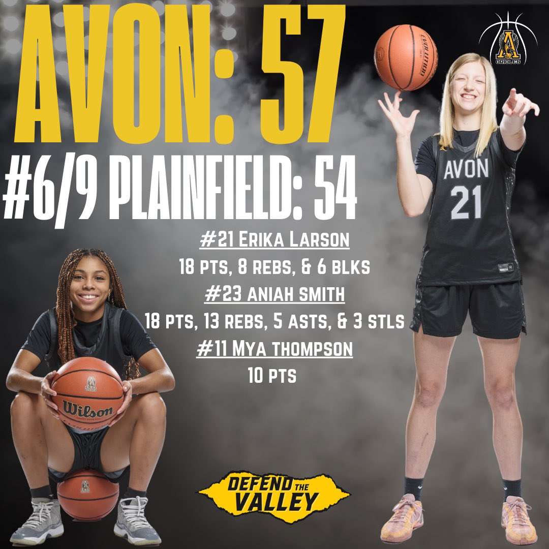 Final from the O’rena. 

Avon: 57
#6/9 Plainfield: 54 

Orioles improve to 6-3 on the season, 5-0 at home. 

Up next: Evansville Central at the Evansville North Showcase on Friday. 

#WeAreAvonWeAreOne x #OTF
