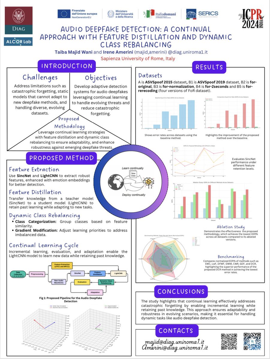 taiba_wani's tweet image. 🌟 **Excited to Share My ICPR 2024 Experience!** 🌟  
Attending @ICPRConference in Kolkata has been incredible!  

🎤 Presented a posters on Audio Deepfake Detection: A Continual Approach with Feature Distillation and Dynamic Class Rebalancing.