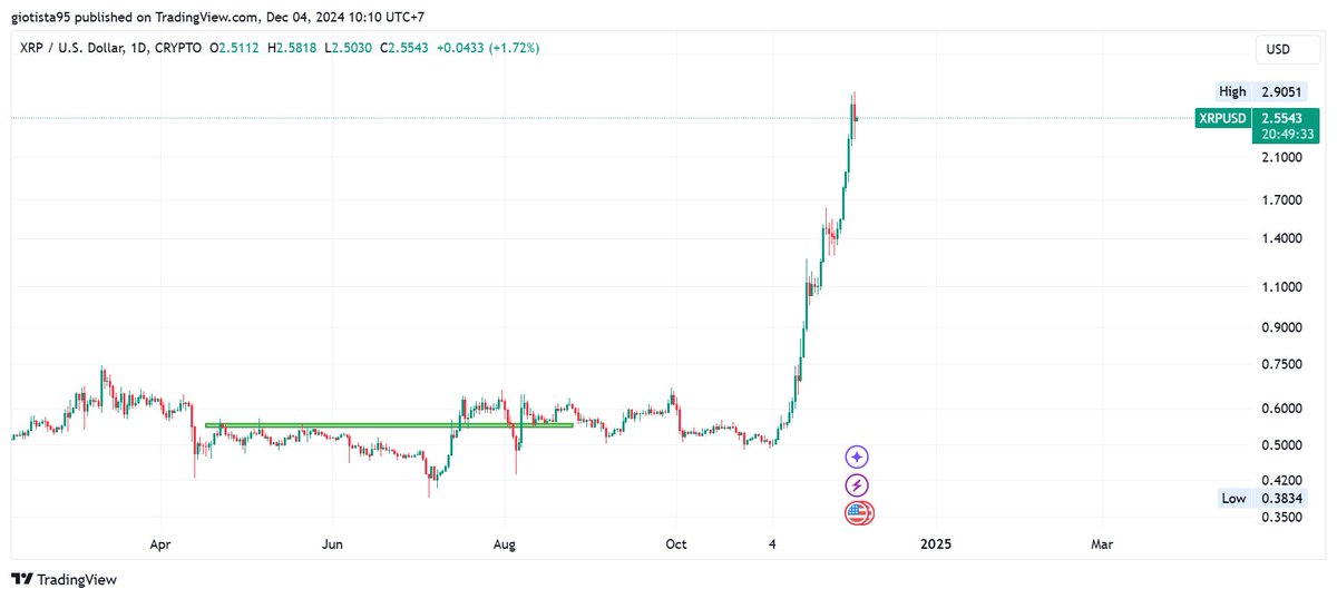 perikoin tweet media