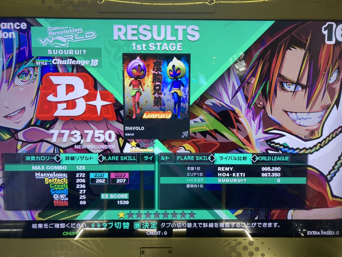 dropout260's tweet photo. DP18新規クリア❗️✖️2

新規楽曲で一発クリアできました♪
めっちゃしんどかった。。😮‍💨

#DDR
#DP18 https://t.co/291Vd1mOcT