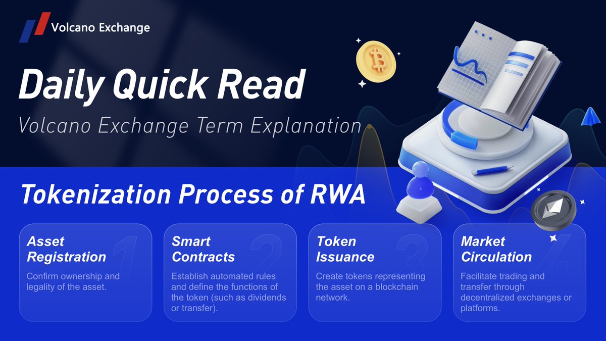 VolcanoExchange's tweet photo. 🌋Daily Quick Read

💻Dive into the Tokenization Process of #RWA with #VolcanoExchange! https://t.co/GJqeJcPkYm