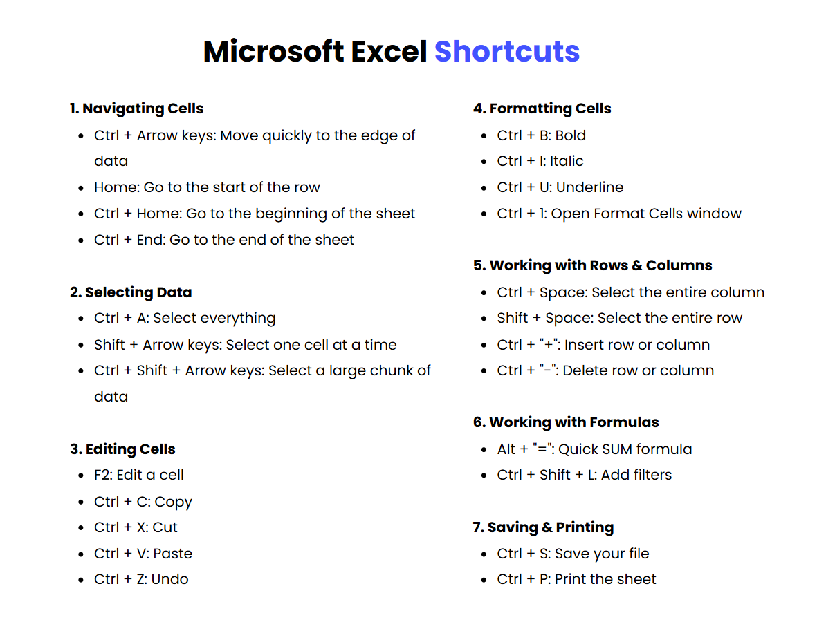 anssxh's tweet photo. Korang as fresh grad yang cuba nak perform kat tempat kerja, salah satu cara terbaik adalah dengan belajar guna tools yang boleh mudahkan kerja korang.

Microsoft Excel? Yes! One of the easiest way to master with and trust me, belajar shortcuts will save you so much time! ⬇️ https://t.co/BQxSP46MMK