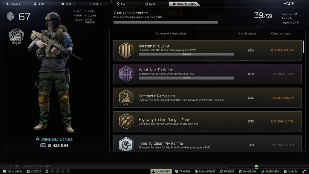 Mall manager dealt with. Suit acquired!