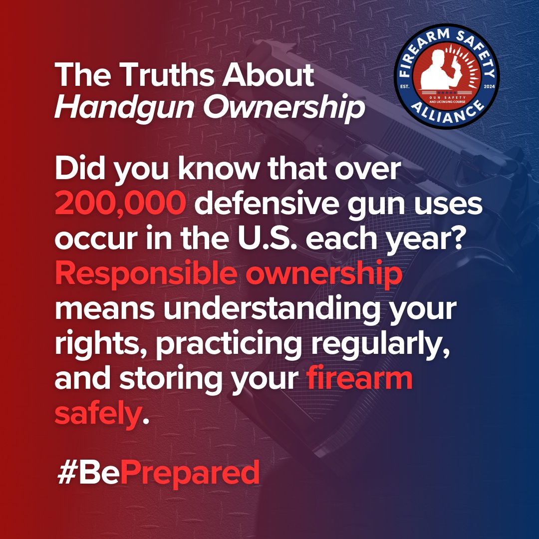 FirearmSafetyA's tweet photo. Own responsibly. Practice regularly. Stay safe. #StaySafe  #Practice #DidYouKnow #law #USA https://t.co/hB77lqpGK9