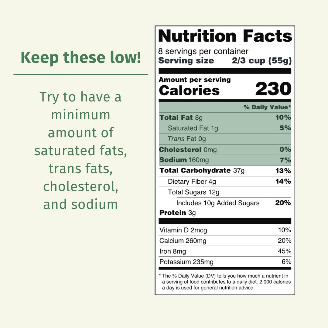 CSU_behav_lab's tweet image. Learn to read nutrition labels like a pro👇
✅ Check serving size & calories
✅ Look at %DV (5% is low, 20% is high)
✅ Scan the ingredients list
Smarter choices = healthier you!
What's your go-to label tip?
#BehavioralMedicine #HealthyEating #NutritionFacts