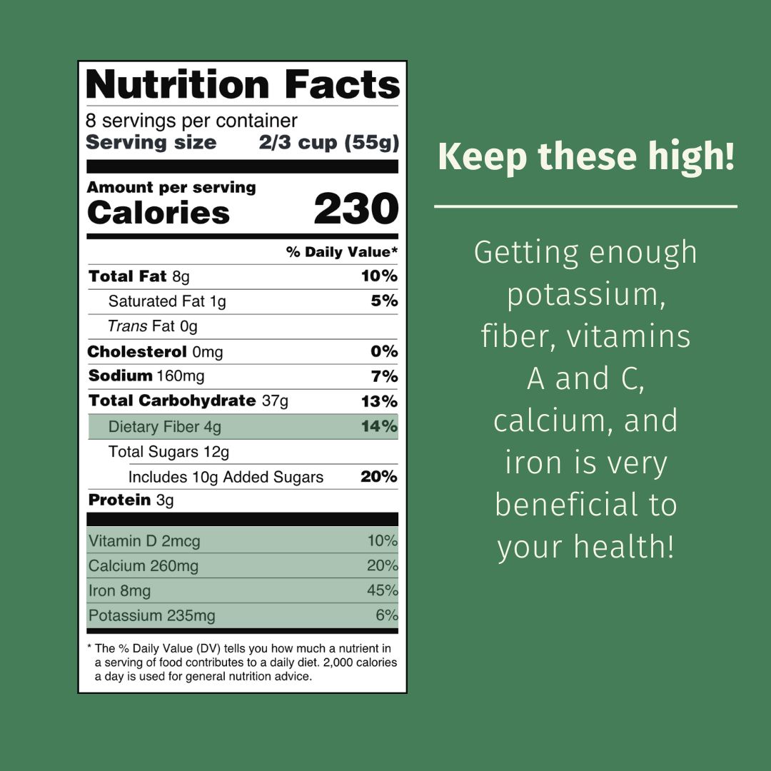 CSU_behav_lab's tweet image. Learn to read nutrition labels like a pro👇
✅ Check serving size & calories
✅ Look at %DV (5% is low, 20% is high)
✅ Scan the ingredients list
Smarter choices = healthier you!
What's your go-to label tip?
#BehavioralMedicine #HealthyEating #NutritionFacts