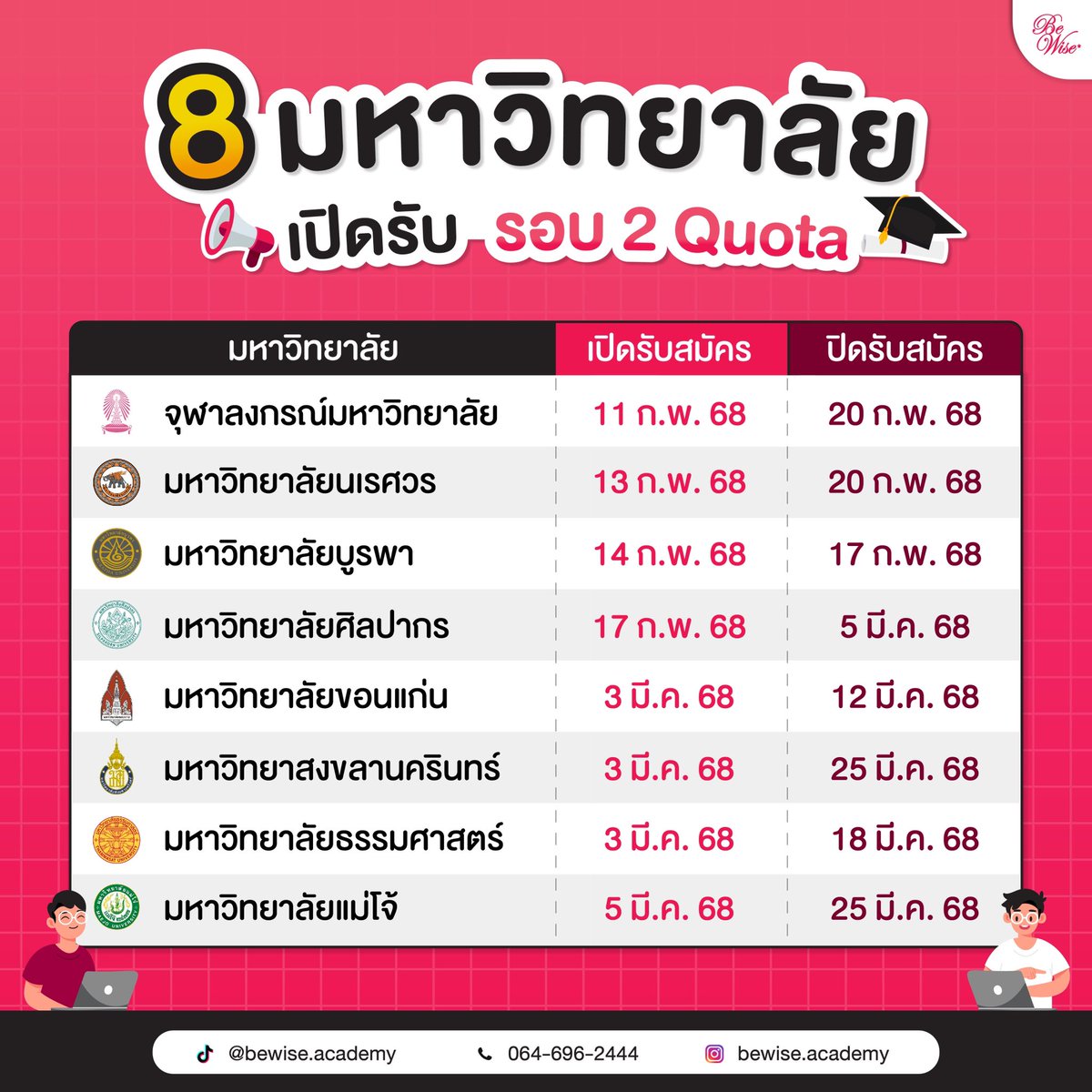 BewiseAcademy's tweet photo. มาแล้วว #Dek68 กับ 8 มหาวิทยาลัยที่เปิดรับรอบ 2 โควตา (Quota)📍 น้อง ๆ อย่าลืมเช็ครายละเอียดคณะที่สนใจกันด้วยน้า📝
.
.
#bewiseacademy #mytcas #TCAS68 #DEK68 #TCAS69 #DEK69 https://t.co/GyUx0ezgkr