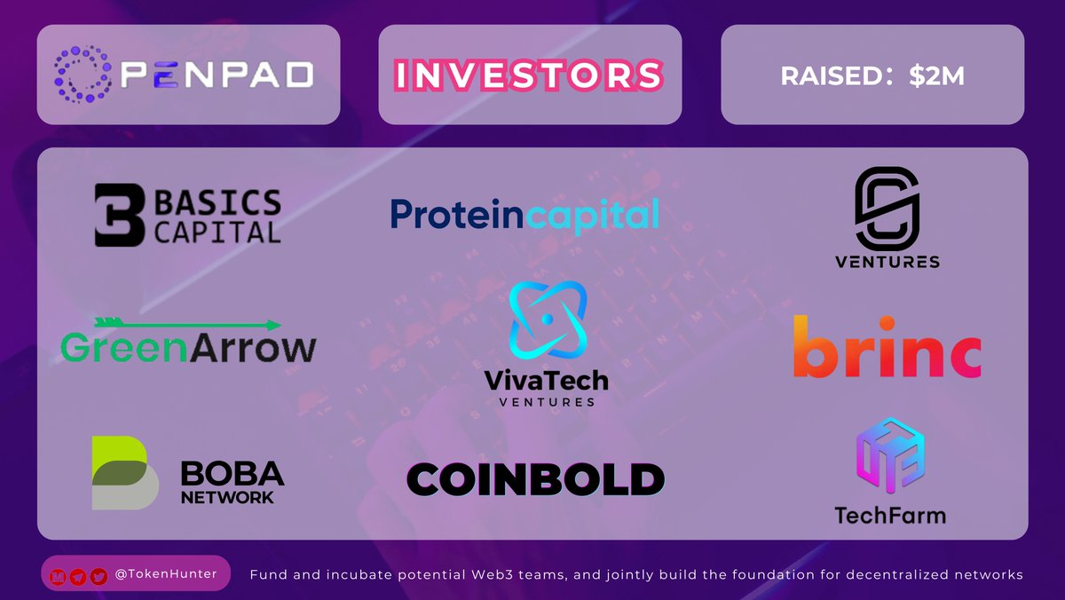 🎉<a href="/Openpad_io/">OpenPad AI</a> Raised $2M in Seed &amp; Strategic funding.

🔥Led by: <a href="/BasicsCapital/">Basics Capital</a> 

🍀Joined by: Protein Capital,<a href="/SCGroupVC/">Spicy Capital</a>,<a href="/GreenArrowVC/">Green Arrow Ventures</a>,<a href="/VivaTechVenture/">VivaTech Ventures</a>, Brinc, Boba Network,<a href="/Avalon_WC/">AvalonWealthClub</a>,<a href="/coinbold_io/">Coinbold</a>,TechFarm and more.

👉 Discover the article: blog.openpad.io/p/openpad-ai-r…