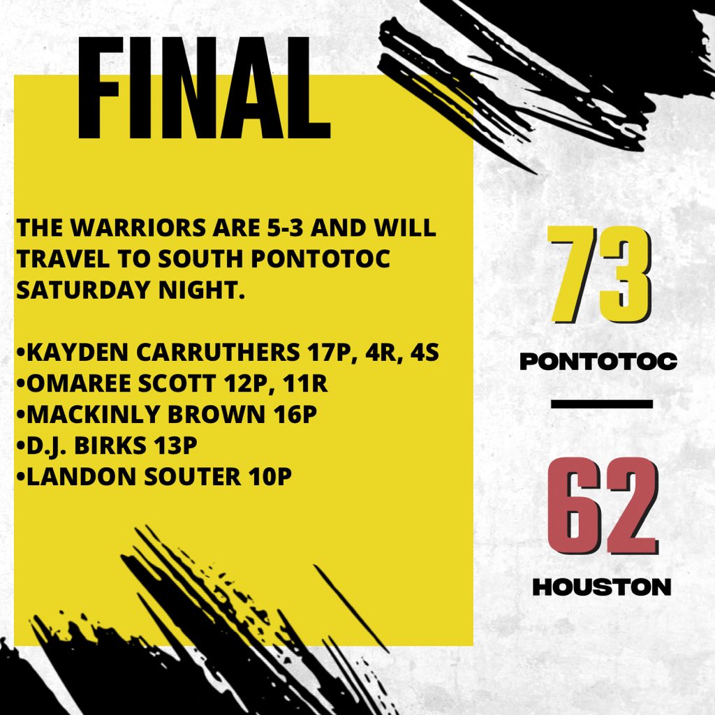 PontotocHoops (@pontotochoops) on Twitter photo 
