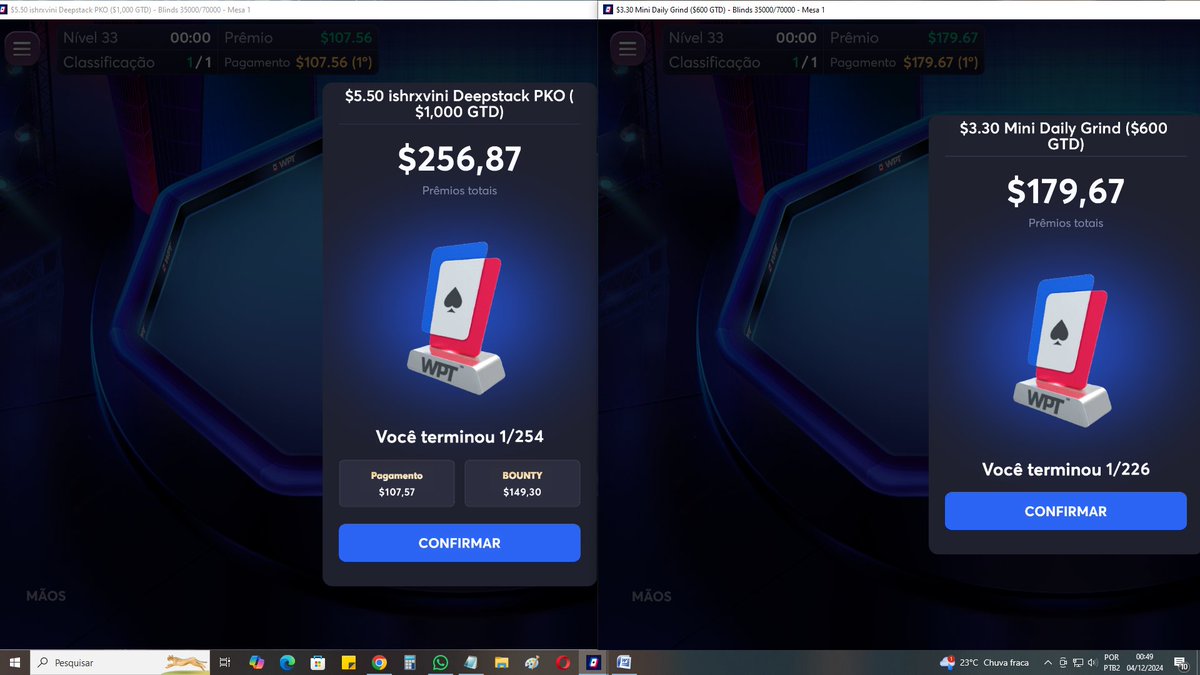 ricattos's tweet image. Here we go 🚀✨! Slowly getting back, but with great results! #itwillwork.
Time is the only currency we spend without knowing the balance! Make the most of yours at @wpt_global.
#atédarcerto
#pokerhobbylucrativo
#Dolares