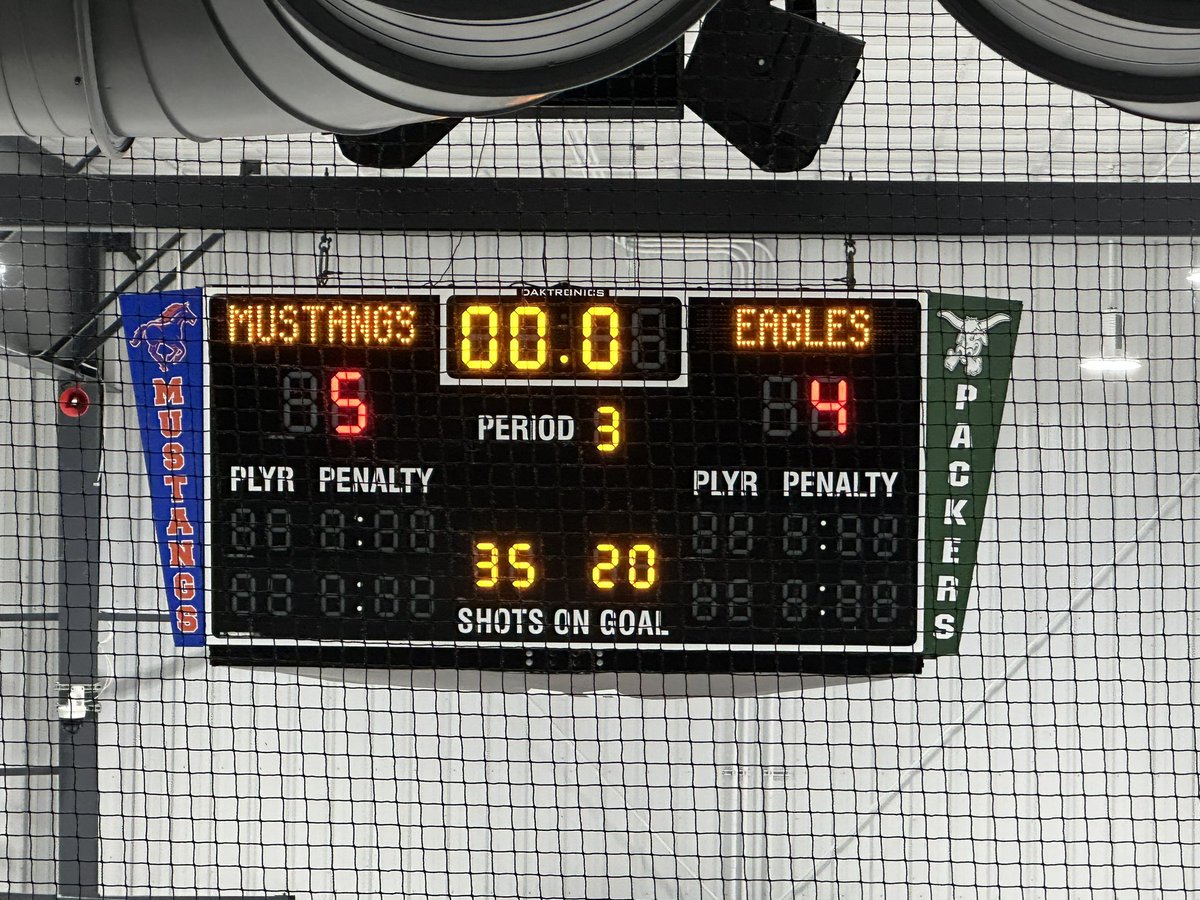WFMustangAD's tweet photo. What a first game at home by @Sheyenne_Hockey! They came away with a big win over Davies 5-4. Danner Brekke with 2 goals to lead the scoring, but it was the team game that helped lead to the victory! #rollstangs https://t.co/sLaR20xb14