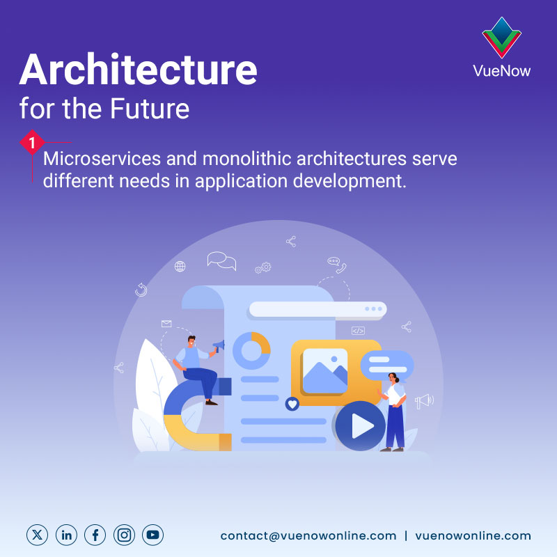 VuenowG's tweet photo. Microservices vs Monolithic: Different architectures for different needs. Microservices offer agility, while monolithic suits traditional applications. Assess your business needs!  

#Microservices #Monolithic #CloudComputing #TechInnovation #Agility #Architecture #Software https://t.co/L4n9YPhJPi