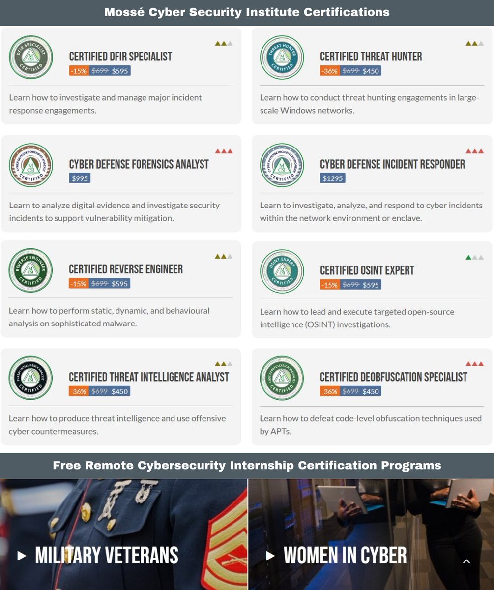 DFIR Diva tweet media