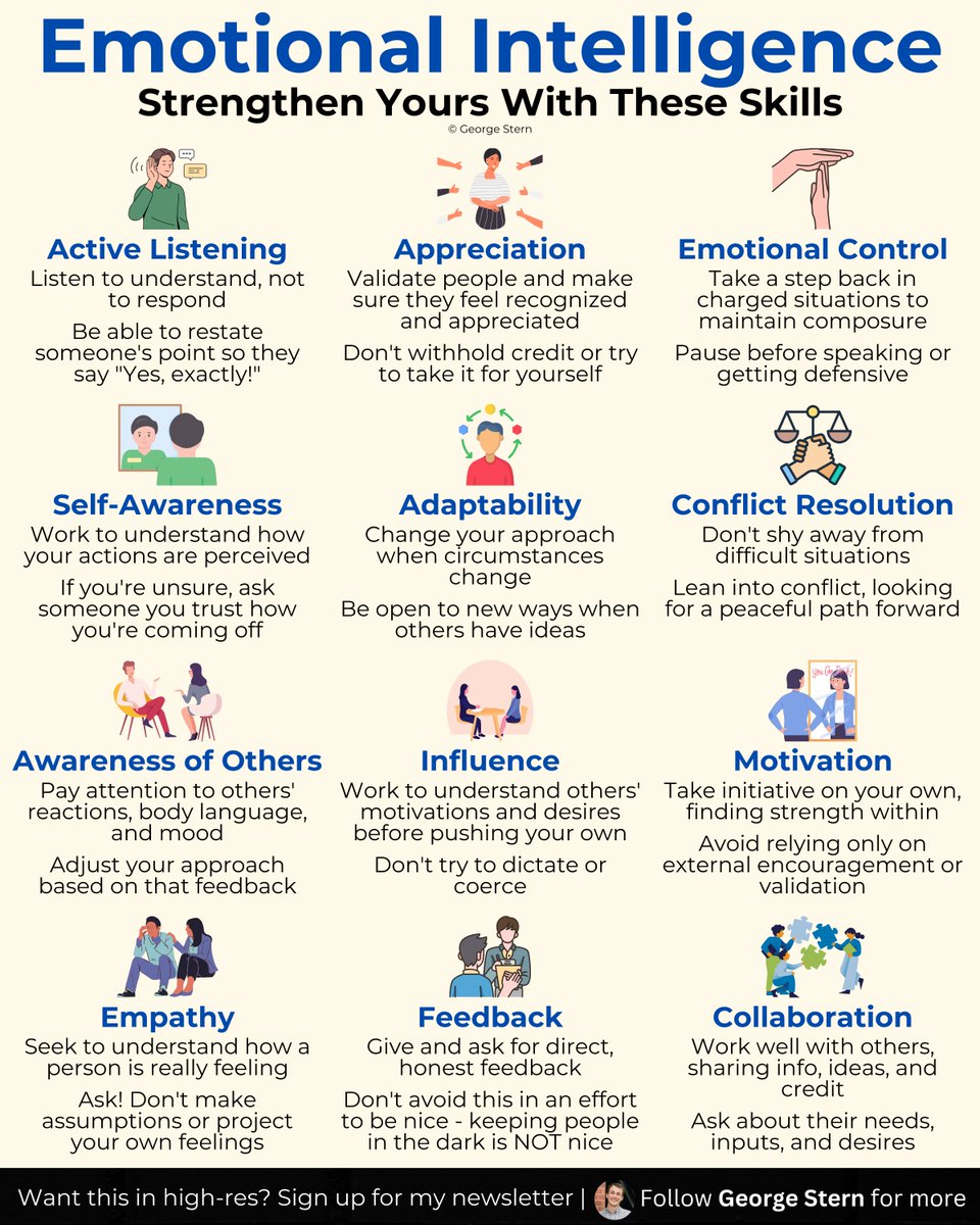 90% of top performers have it,

And AI can't replace it:

High emotional intelligence.

EQ is a learnable skill,

And this sheet will help you strengthen yours.