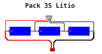 InfoTronikBlog's tweet image. Un truquillo para el #reciclaje de baterías rescatadas de portátiles viejos.  Ideales para Powerbanks, alimentar #arduinos o vehículos #RadioControl
infotronikblog.com/2023/07/bateri…