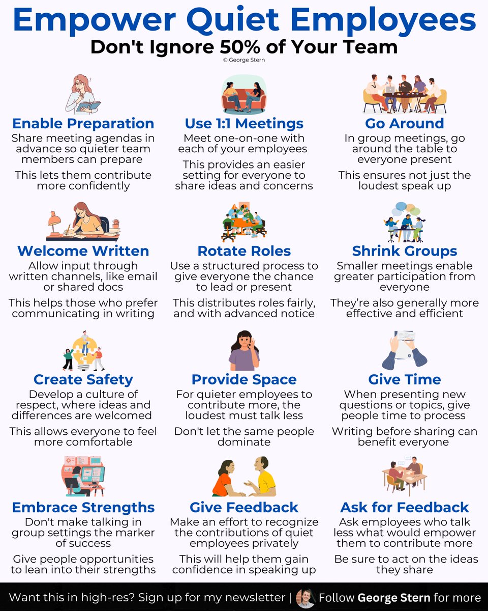 georgestern's tweet image. Quiet ≠ weak.

Loud ≠ strong.