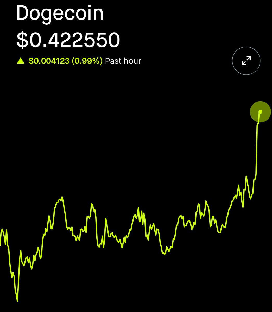 Will doge make us win by reaching 1$ $DOGE 

🐕🐕🐕🐕💯🚀💥💥💥 #Dogecoin