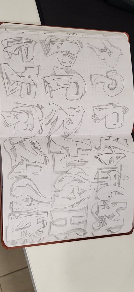 plenty_of_jenny's tweet photo. Something light ✍️ #artistontwitter #sketchbook #femaleartist #femaleart #2dart #leadpencil #pher https://t.co/iwIfHYm0pP